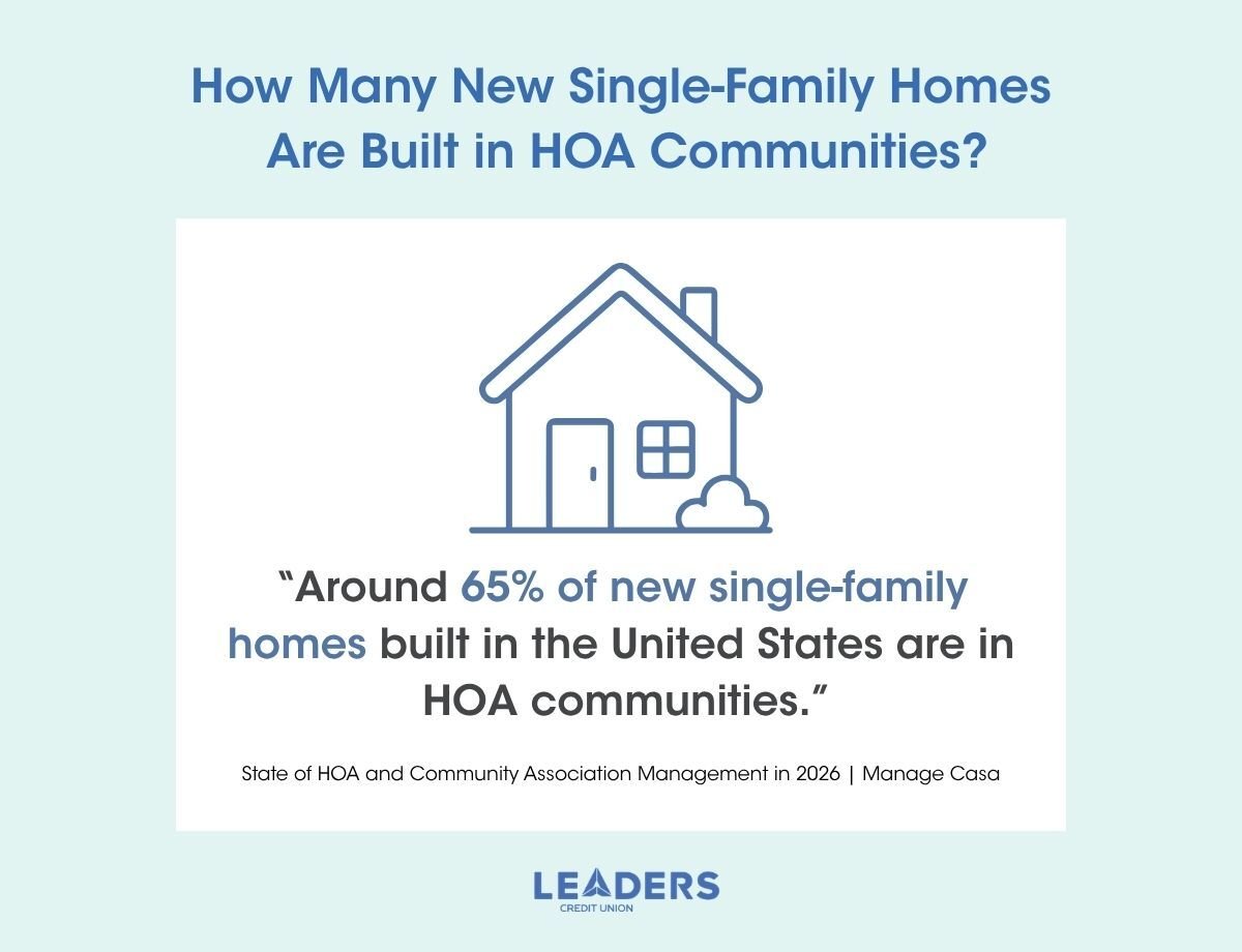 Hidden Costs of Homeownership 02