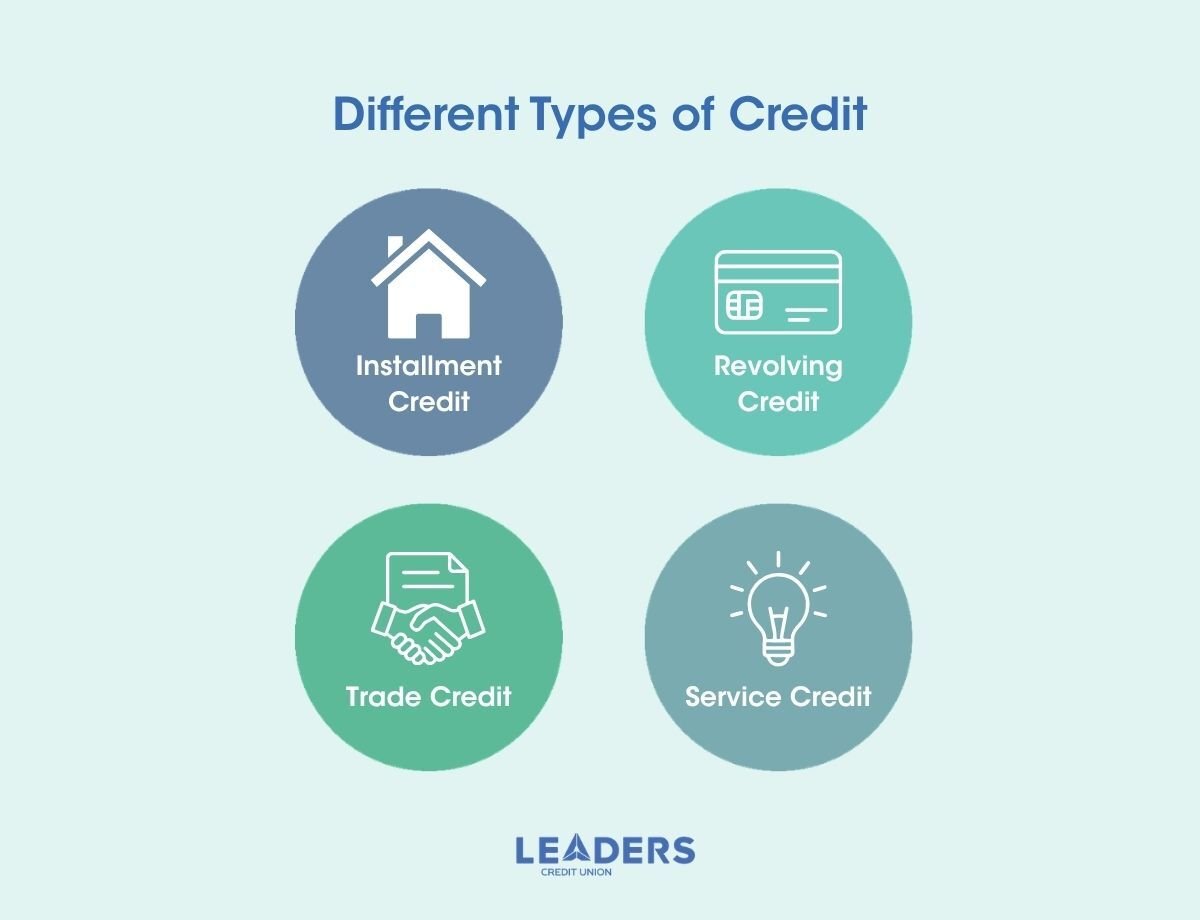 How to Build Credit 01