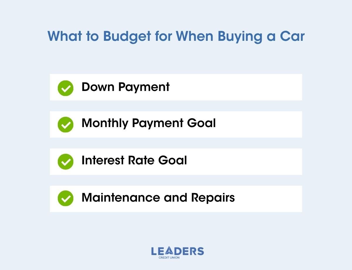 How to Buy a Car 01