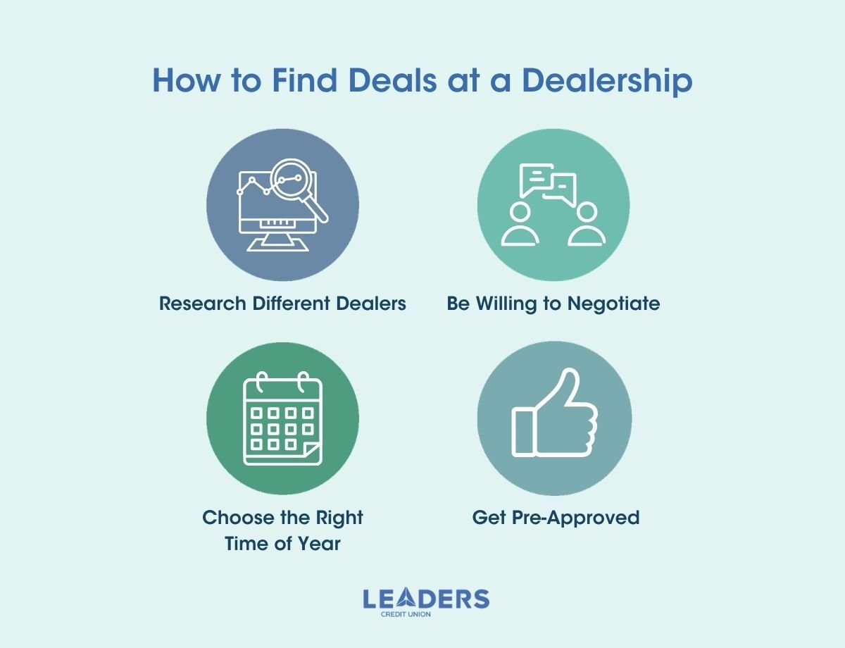 How to Buy a Car 02