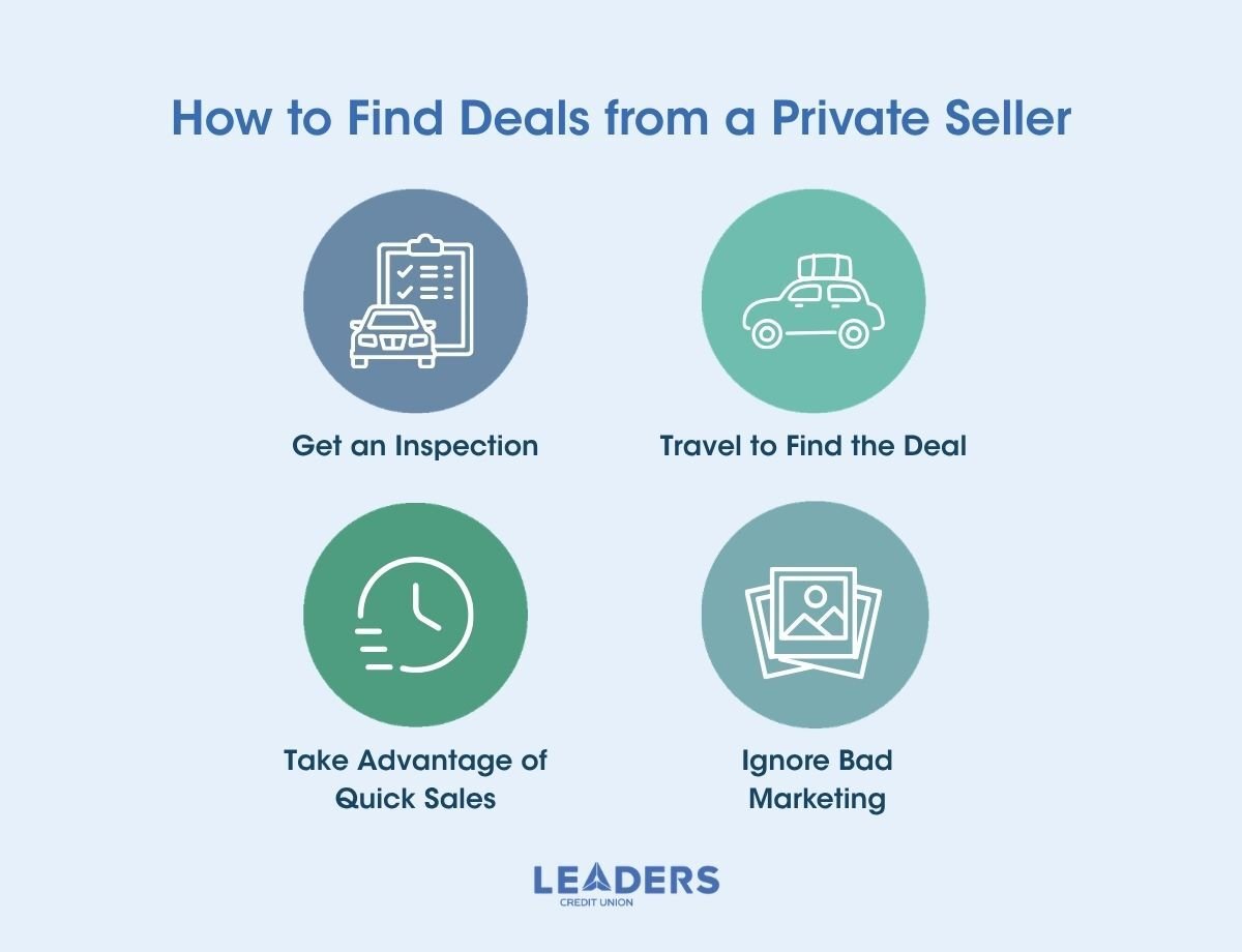 How to Buy a Car 03