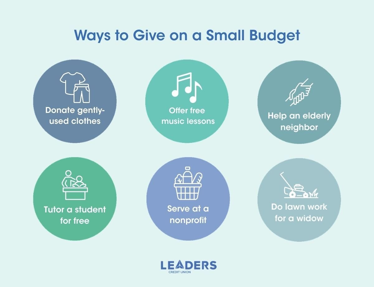 How to Give on a Small Budget - Graphic 01