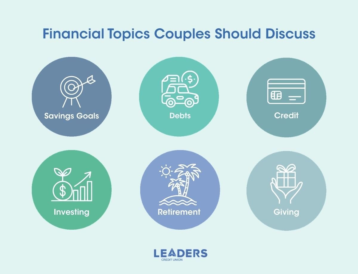 How to Talk About Money with Your Spouse 02
