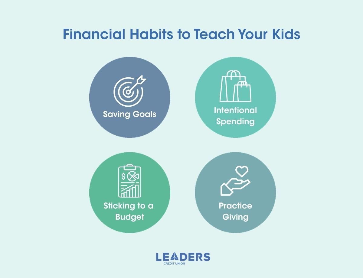 How to Talk to Your Kids About Money 02
