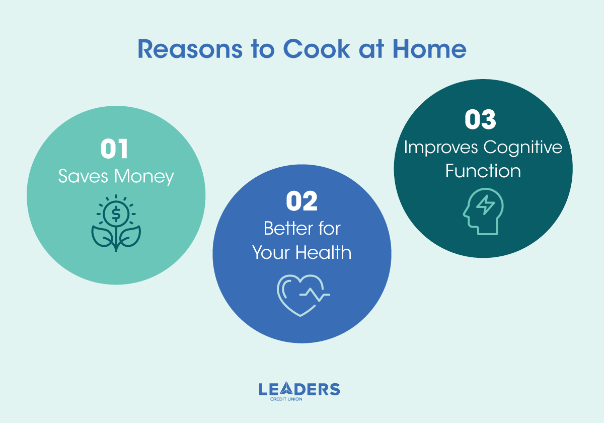 Info-Graphic-Reasons-to-Cook-at-Home