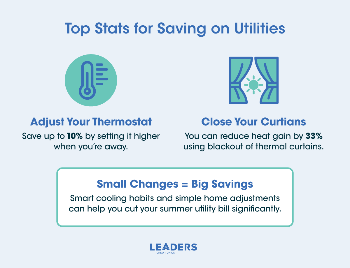 Info-Graphic-Top-Stats-for-Saving-on-Utilities-1