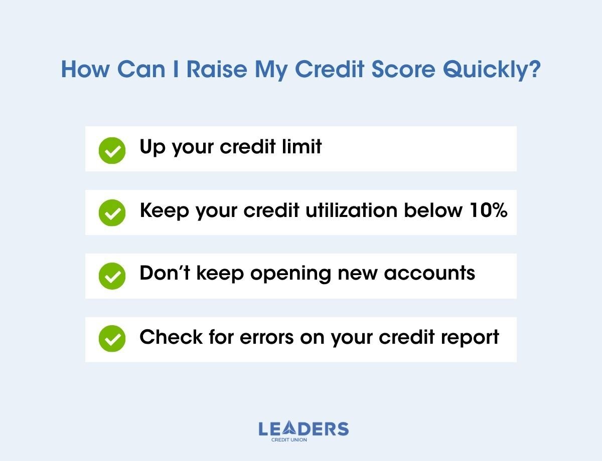 Understanding Credit Scores 03