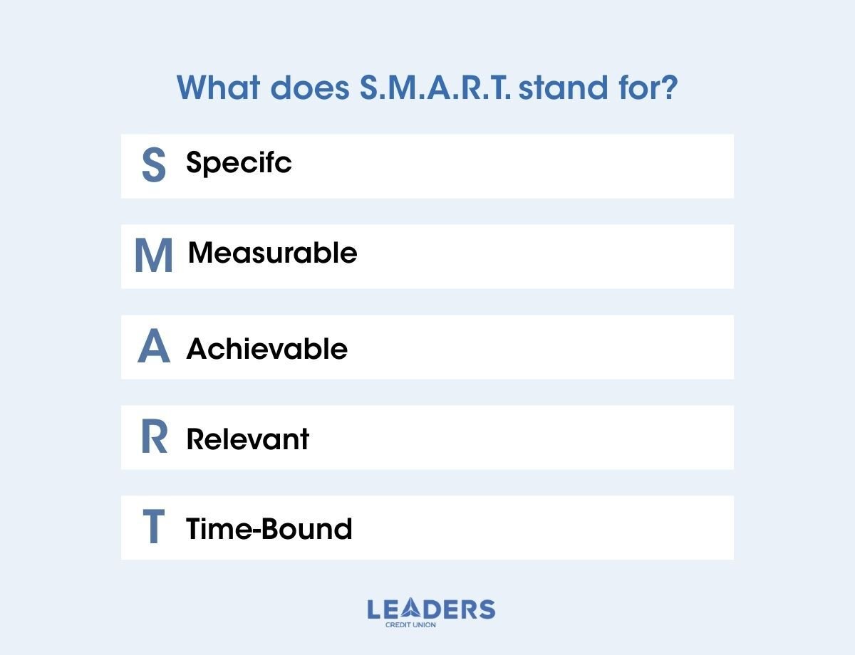 What Daily Money Habits Build Long-Term Financial Strength 01