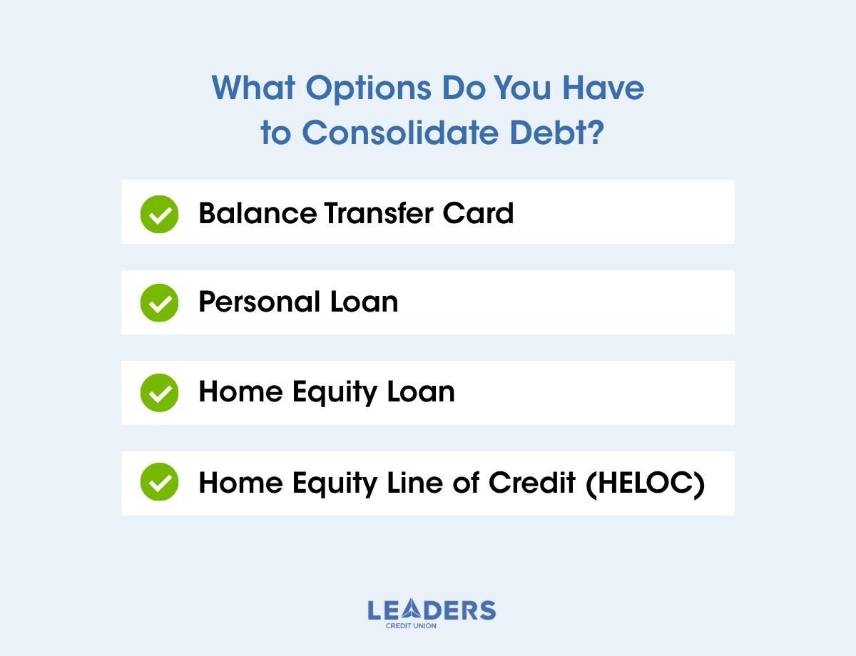 What is Debt Consolidation 02