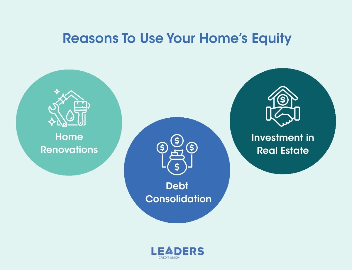 What is Home Equity and How Can It Be Used 02