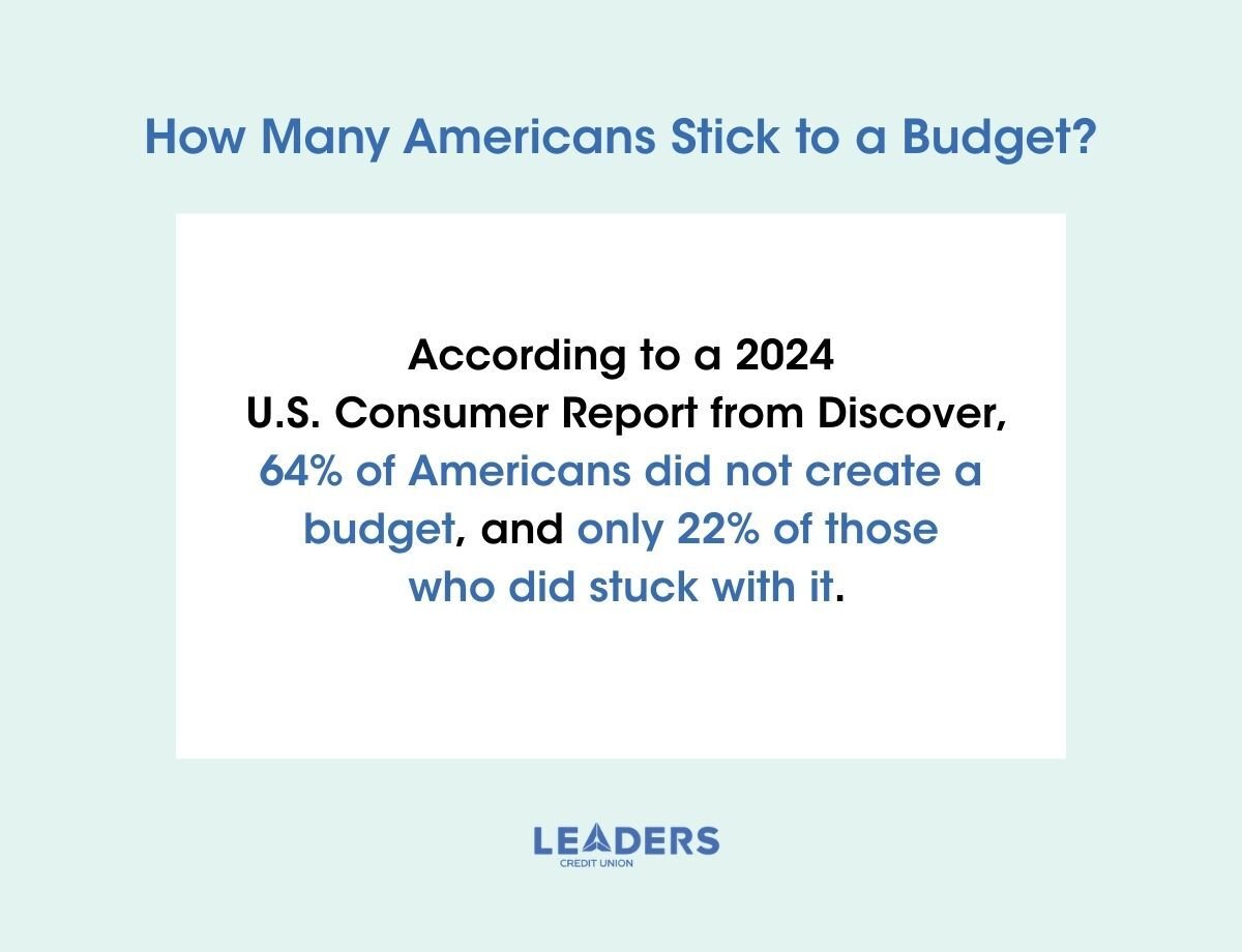 Whats the Best Budgeting Method 04