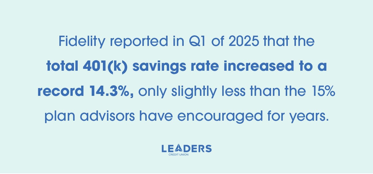 Savings rate increased to a record 14.3%