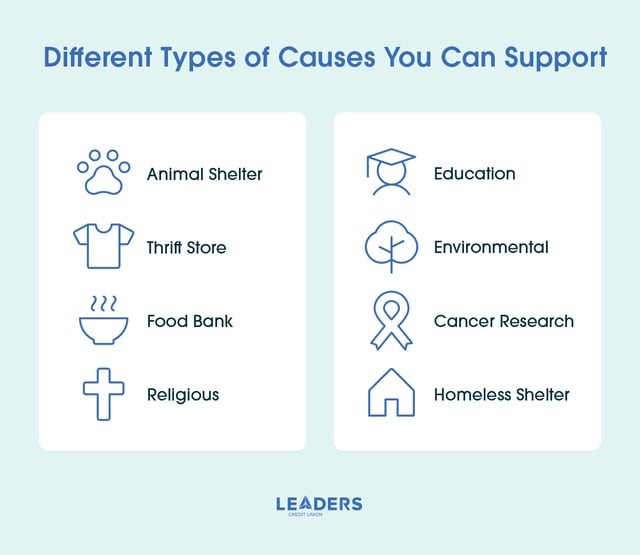 Info-Graphic-types-of-charities-1