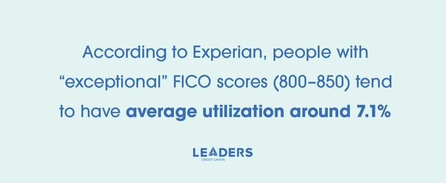 Info-Graphic-utilization